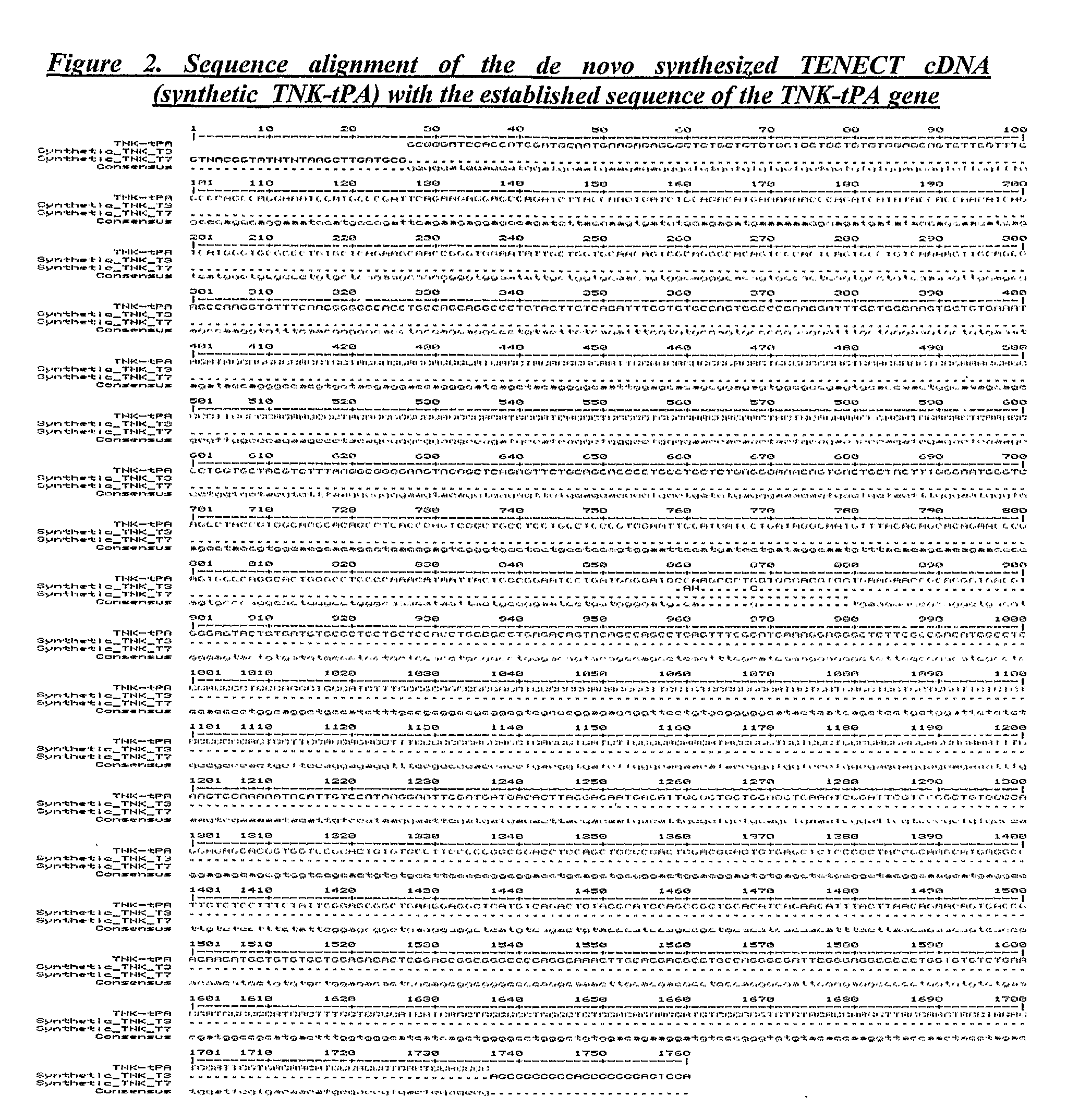 Method for Production of a Bioengineered Form of Tissue Plasminogen Activator