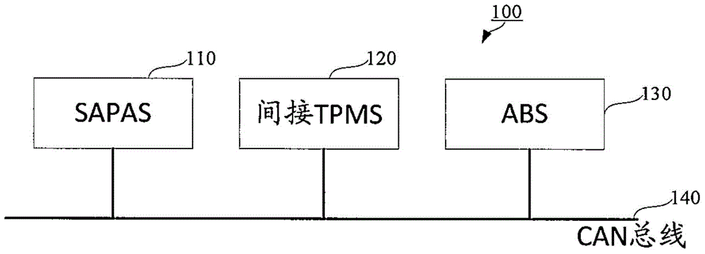 Parking auxiliary system for vehicle and corresponding vehicle