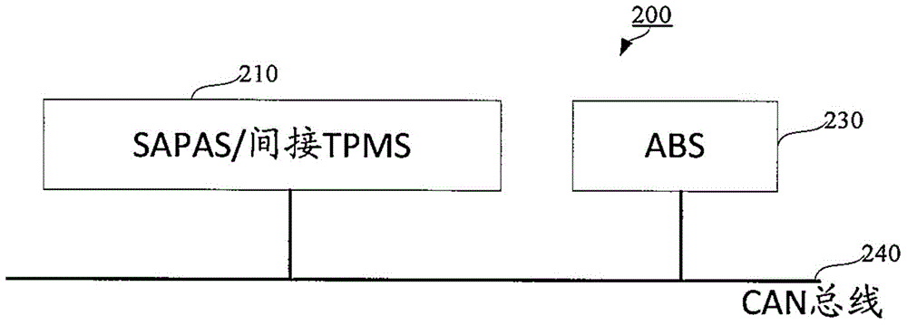 Parking auxiliary system for vehicle and corresponding vehicle