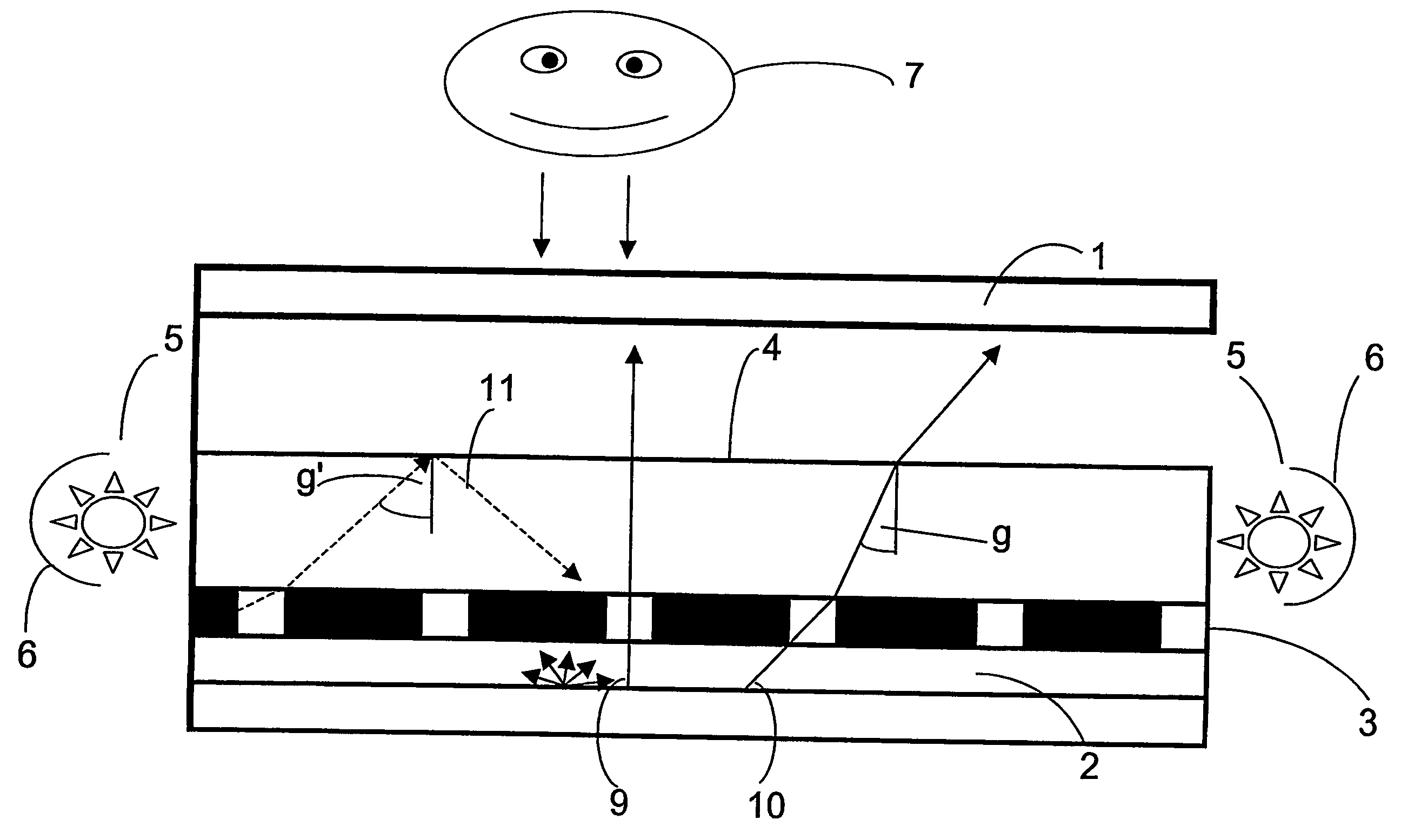 Arrangement for two-dimensional or three-dimensional representation