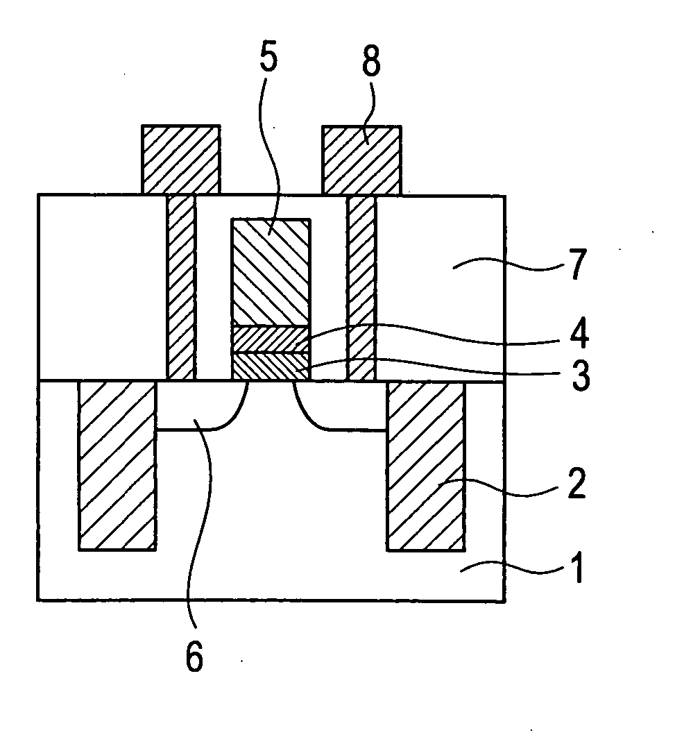 Semiconductor device manufacturing method