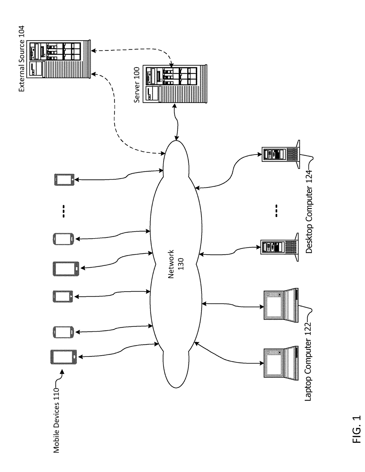 Custom ophthalmic lens design derived from multiple data sources