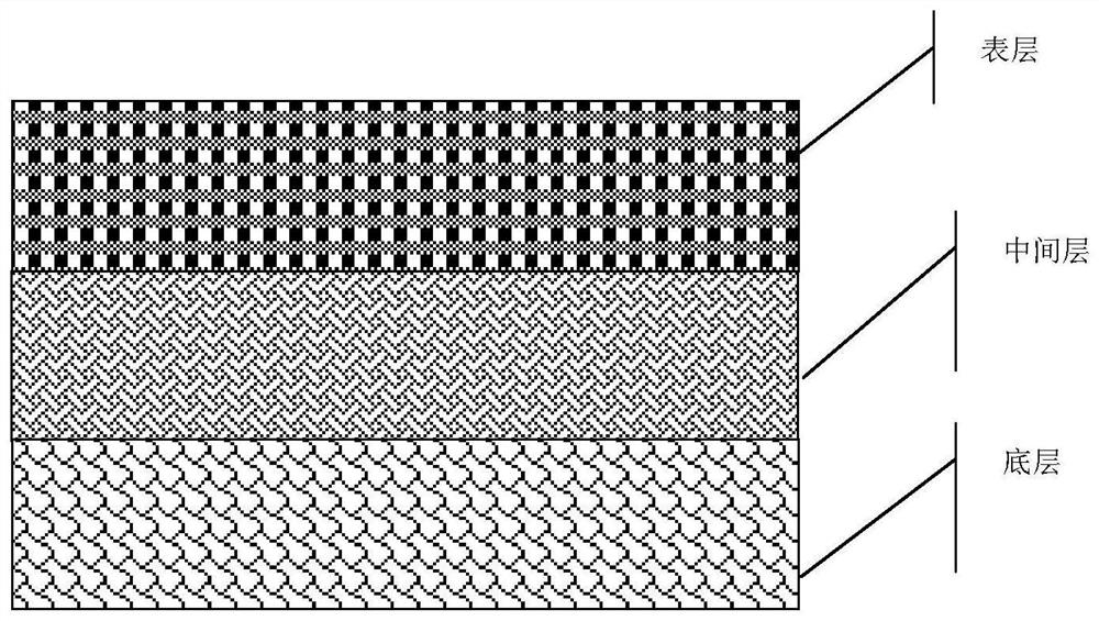 A kind of degradable agricultural mulch film and preparation method thereof