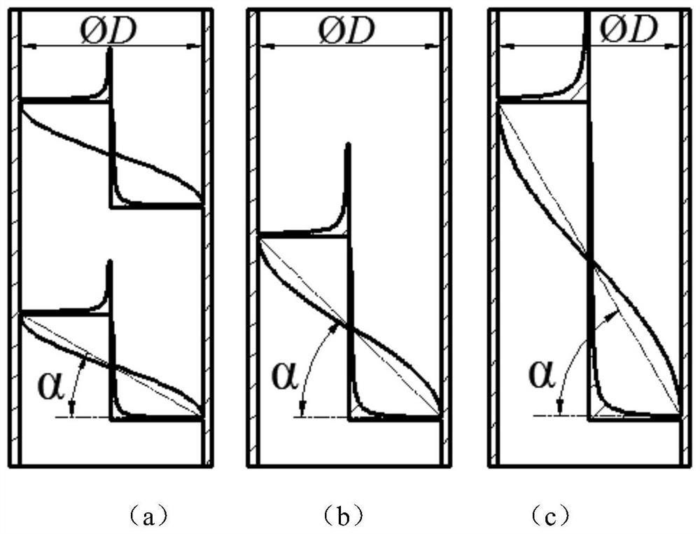 A multi-functional spinner with variable strength and its design method