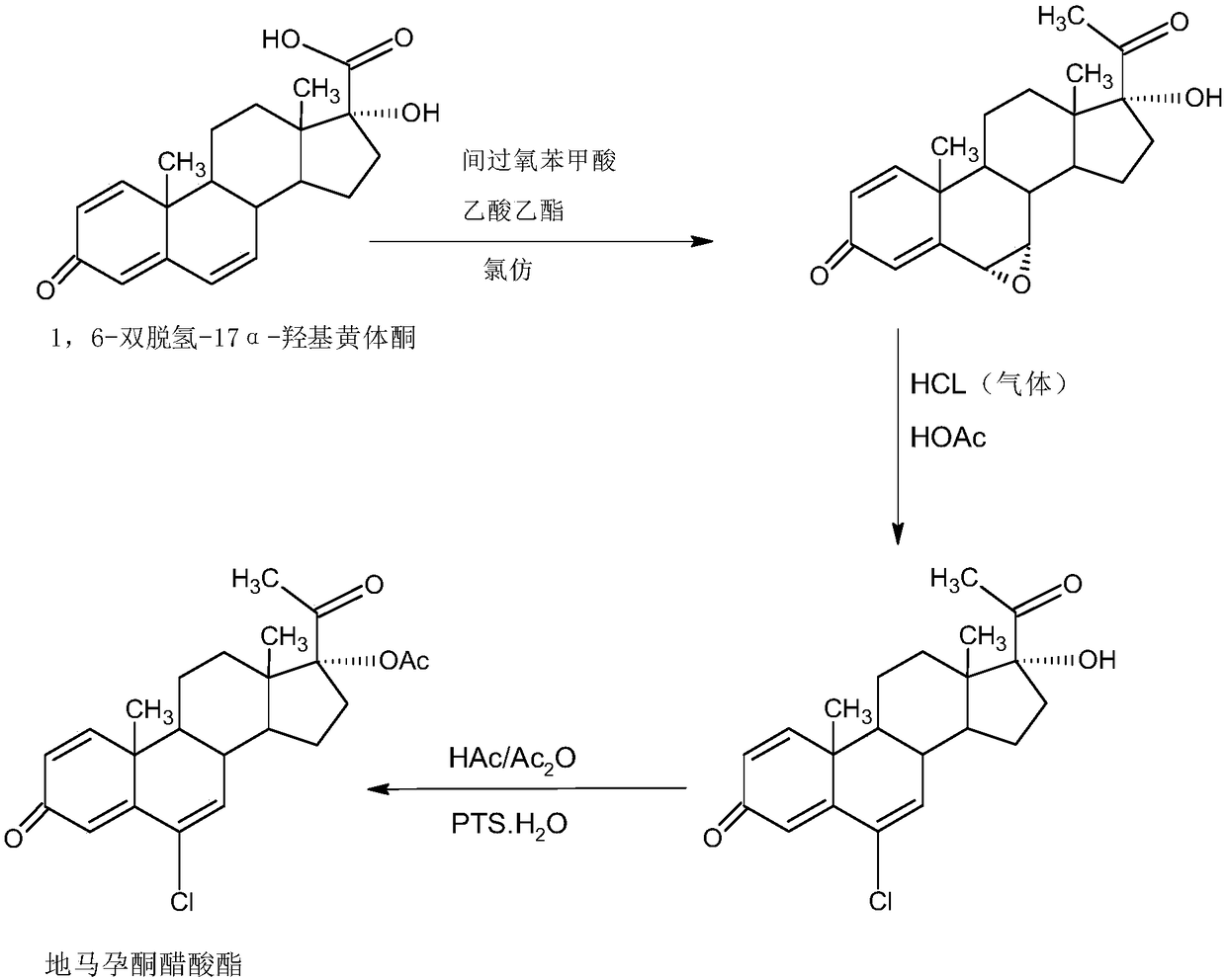 Delmadinone acetate preparation method