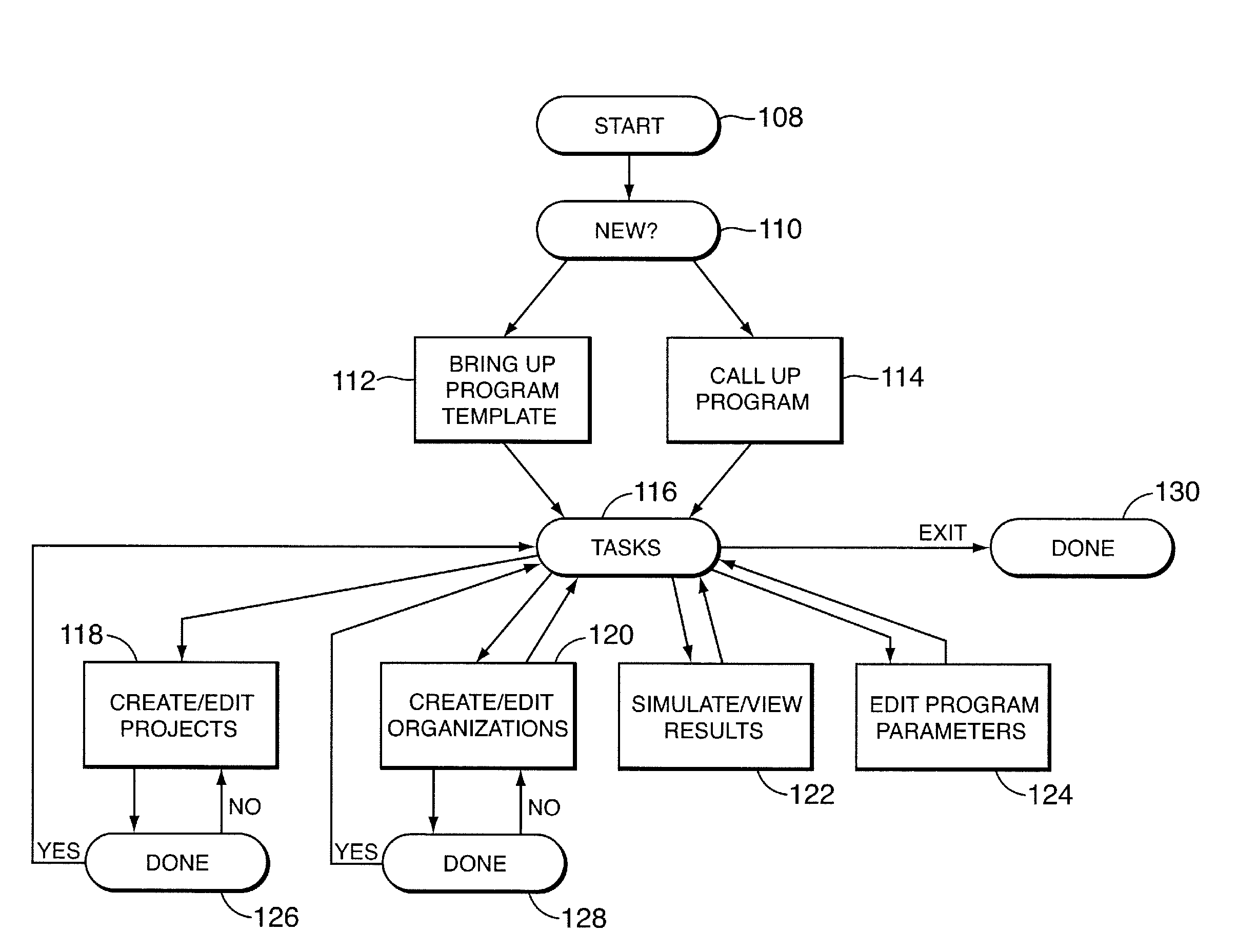 Project management system and method