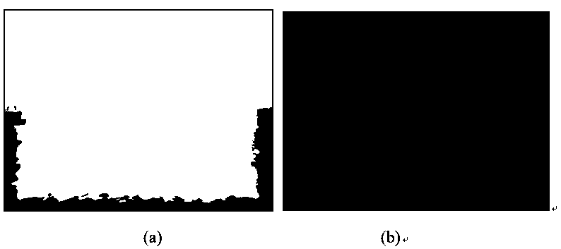 Sea surface target detection method based on improved RBD significance calculation