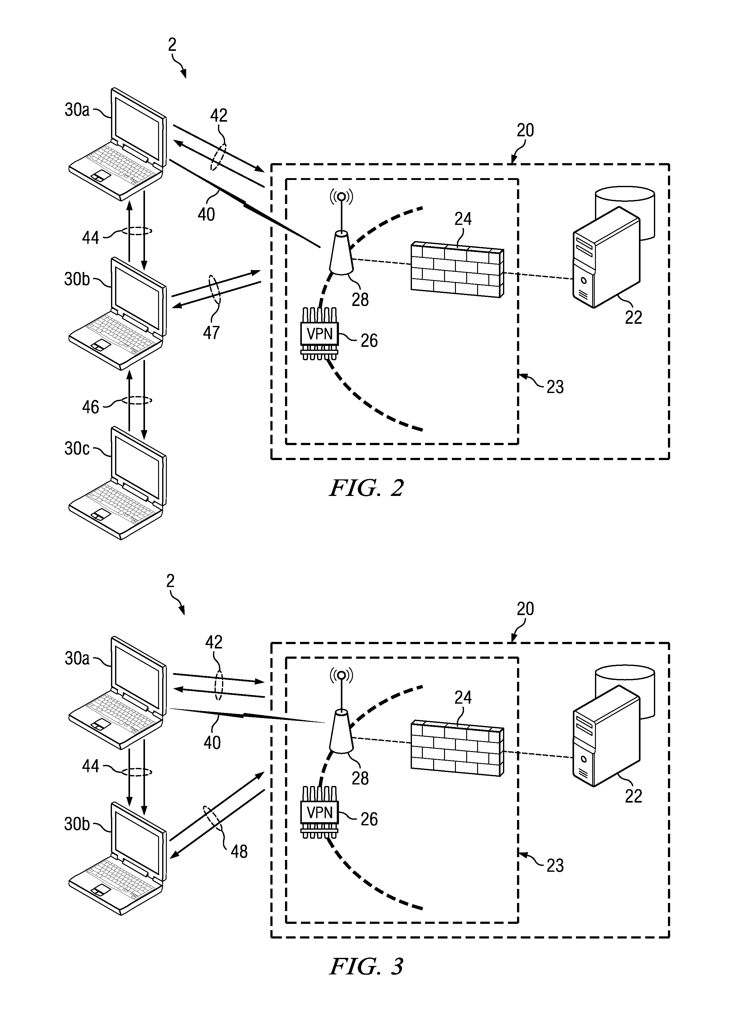 Consigning Authentication Method