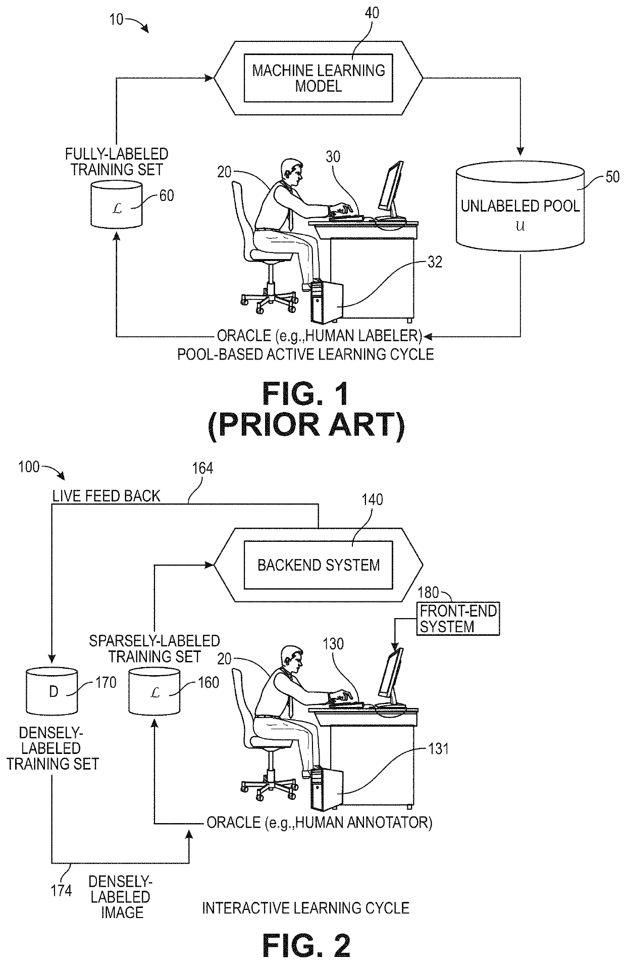 Visual image annotation utilizing machine learning for in-time feedback