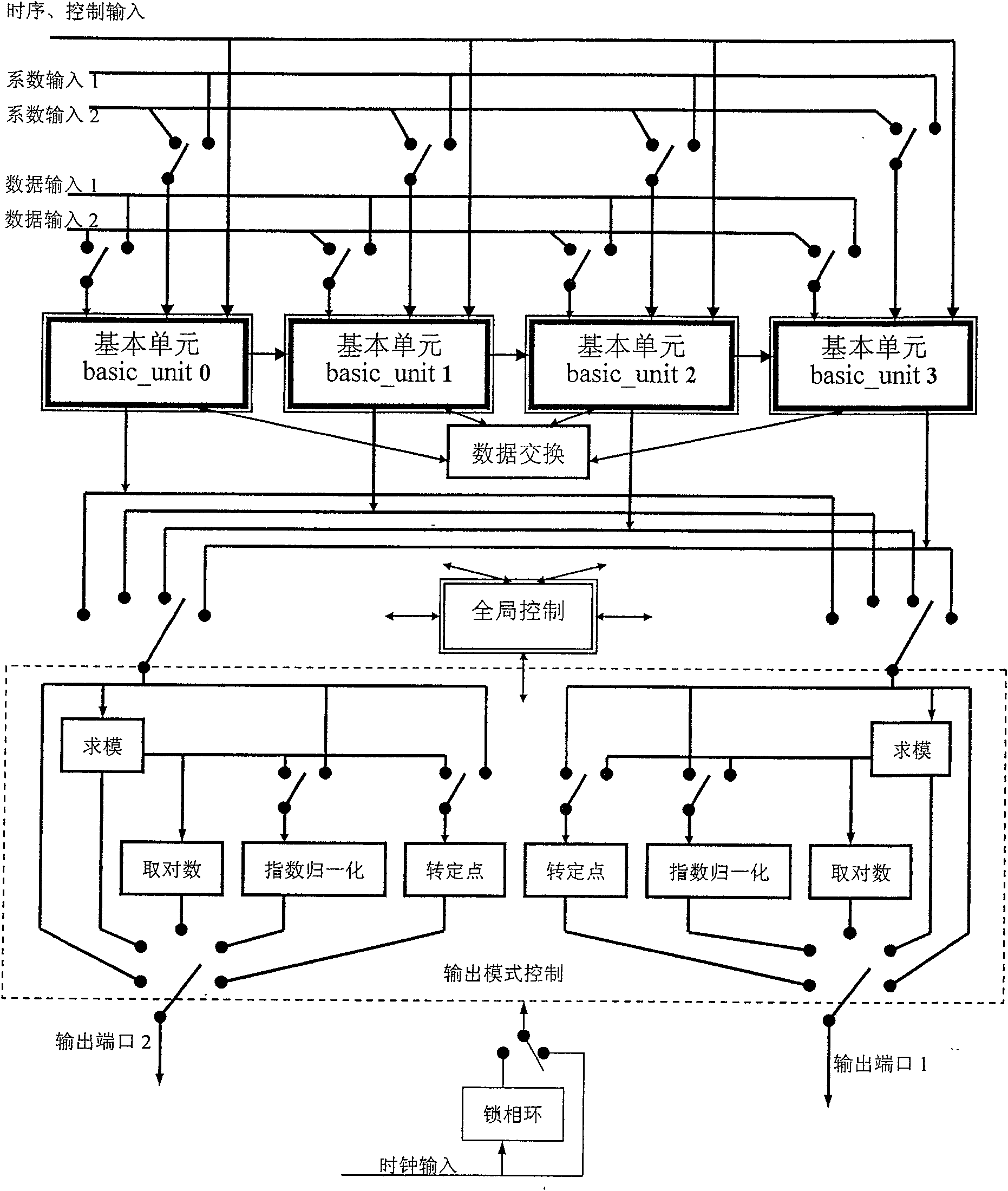 Reconstructable digital signal processor