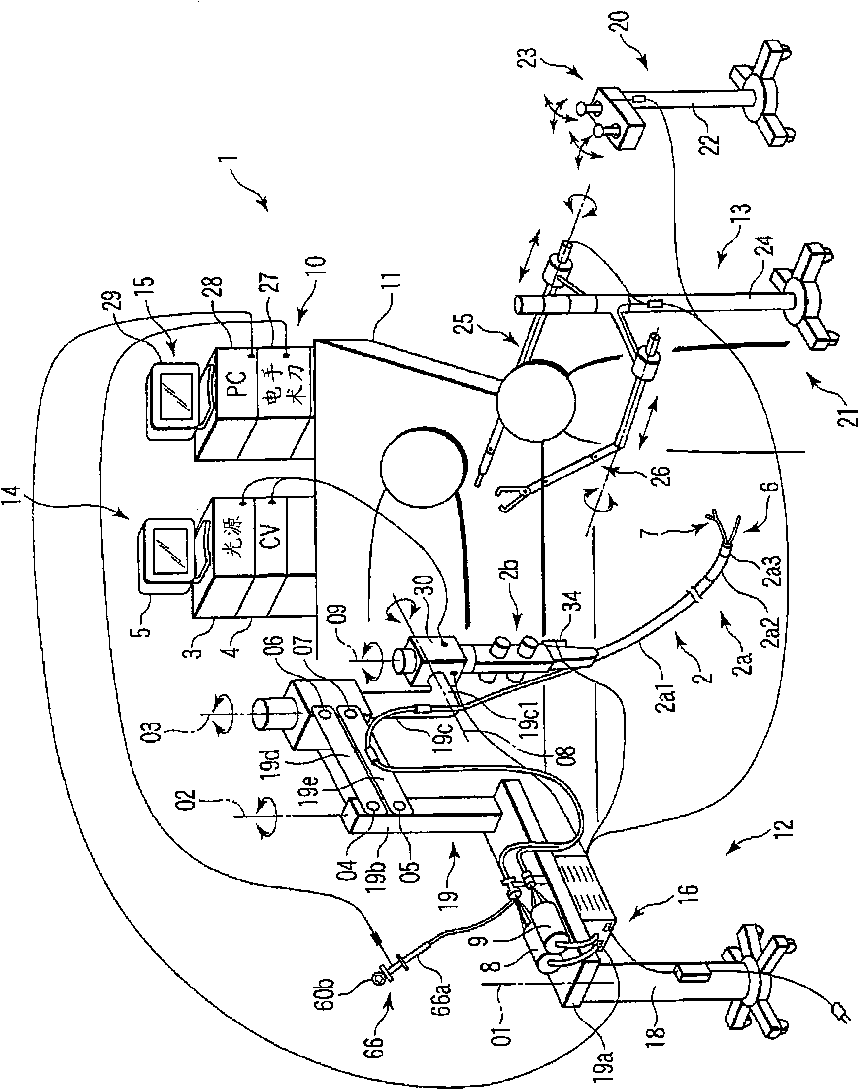 Endoscope device