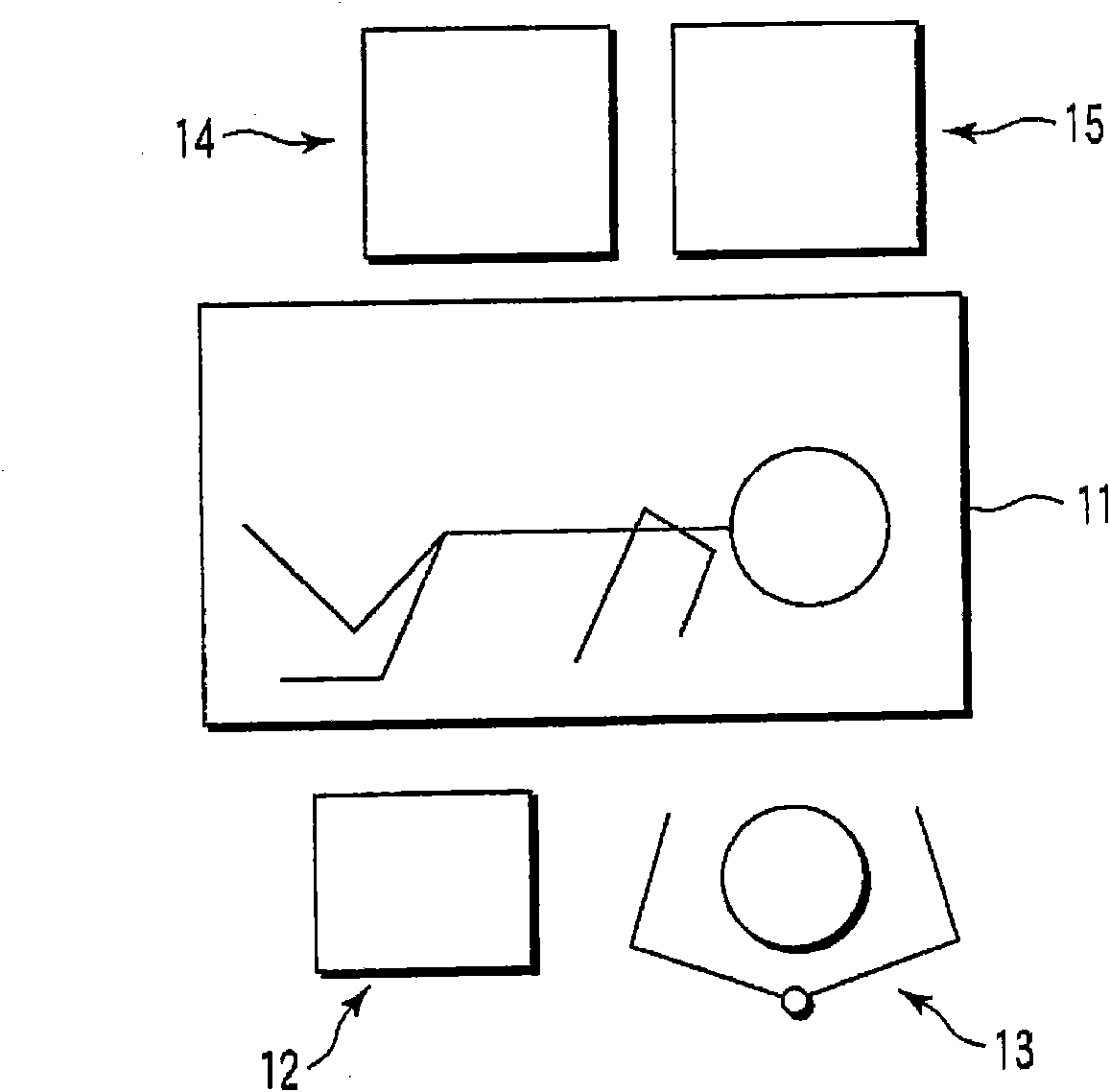 Endoscope device