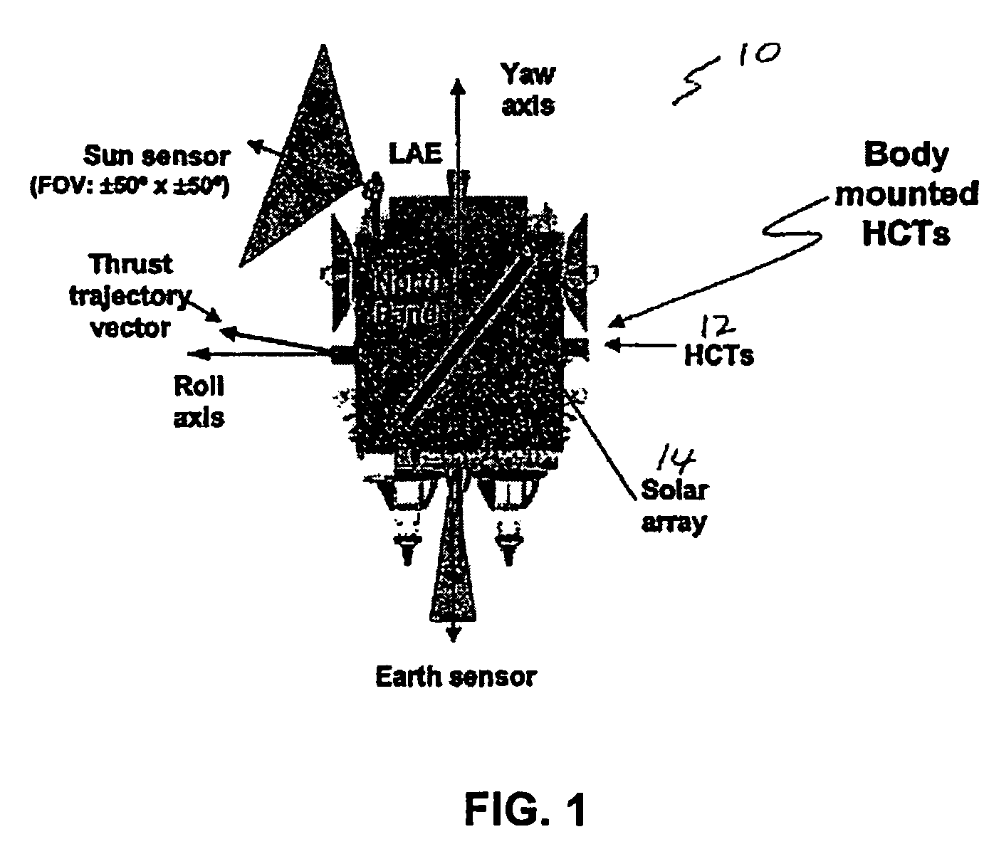 Precision thrust/sun tracking attitude control system for gimbaled thruster