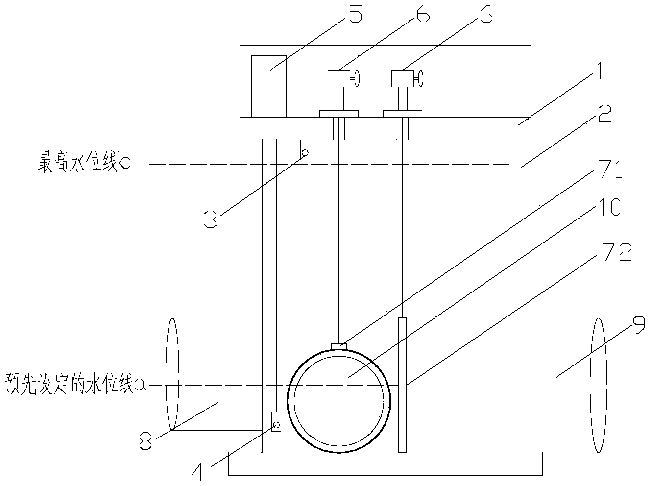 Flow cutoff control device with memory function and flow cutoff control method thereof