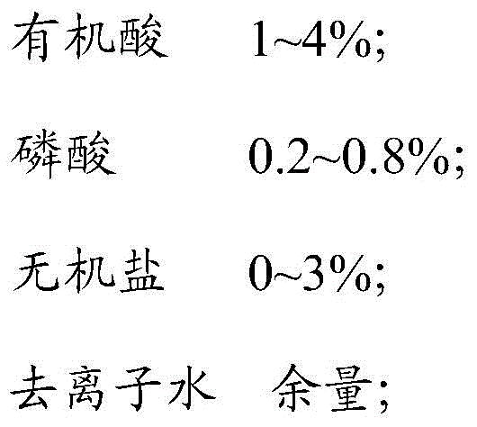 A kind of cell affinity agent and preparation method thereof for improving in vitro infection efficiency of duck flavin virus