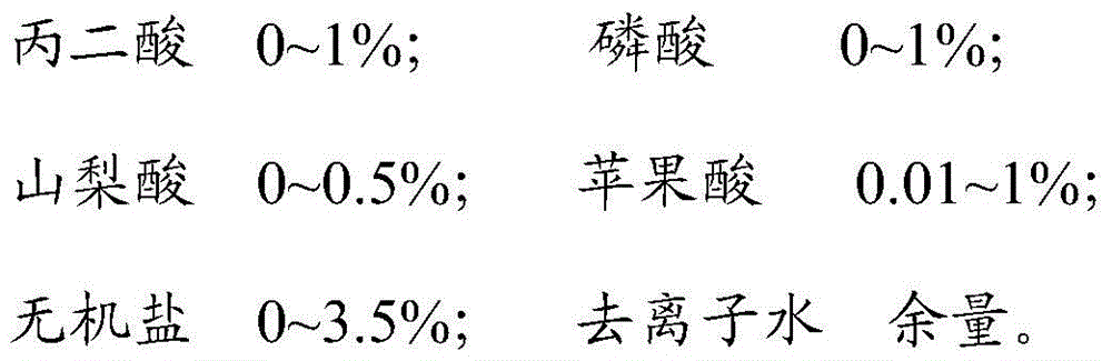 A kind of cell affinity agent and preparation method thereof for improving in vitro infection efficiency of duck flavin virus