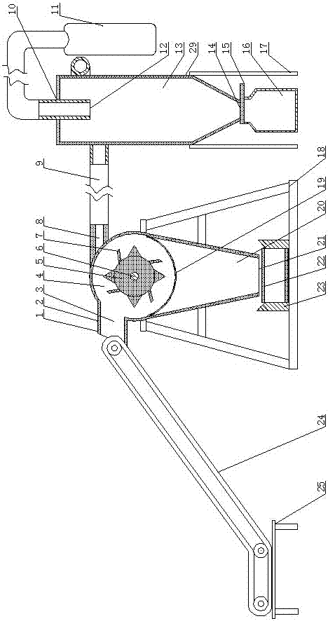 A ceramic fiber waste slag cotton mixing and shearing separator