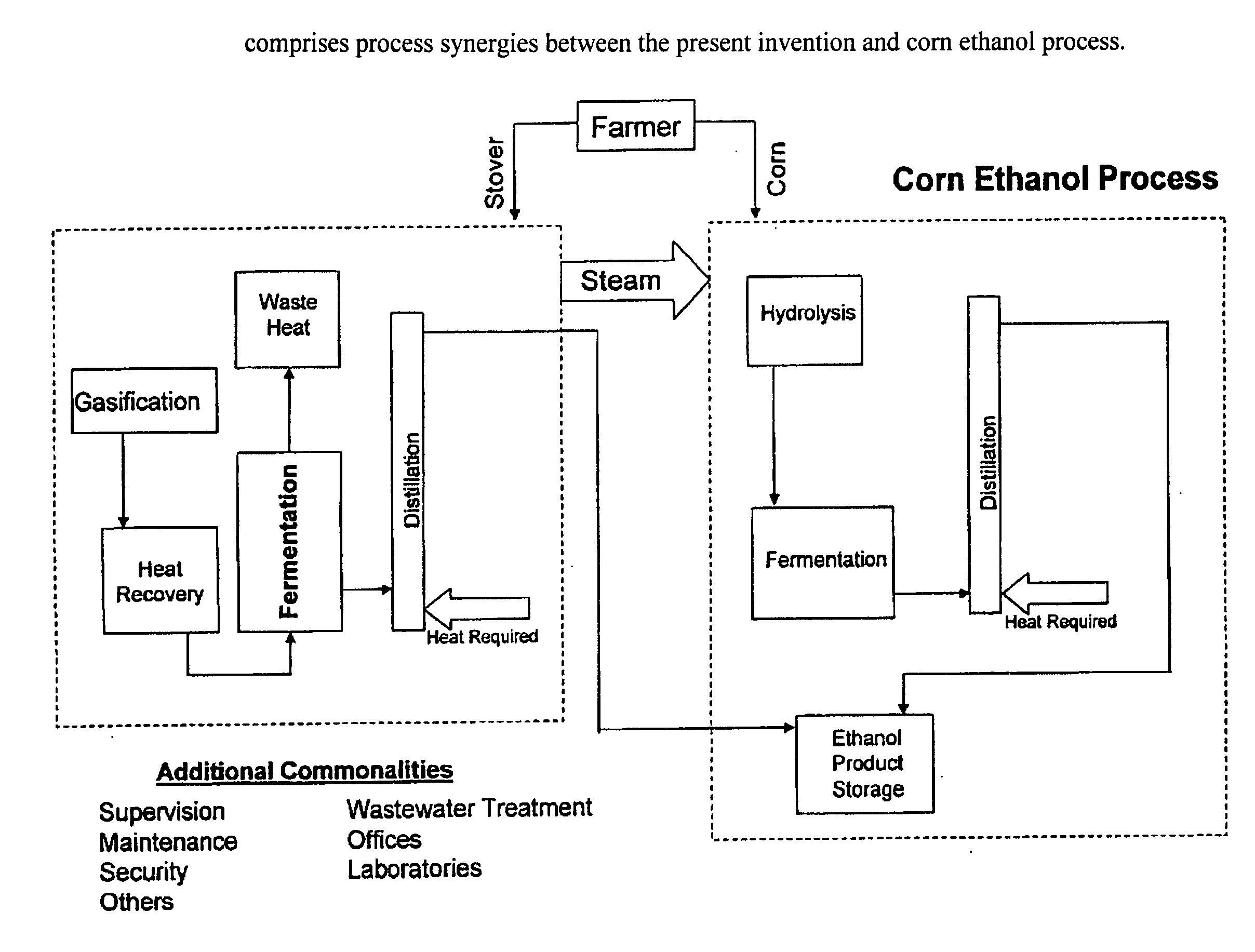 Methods for sequestering carbon dioxide into alcohols via gasification fermentation