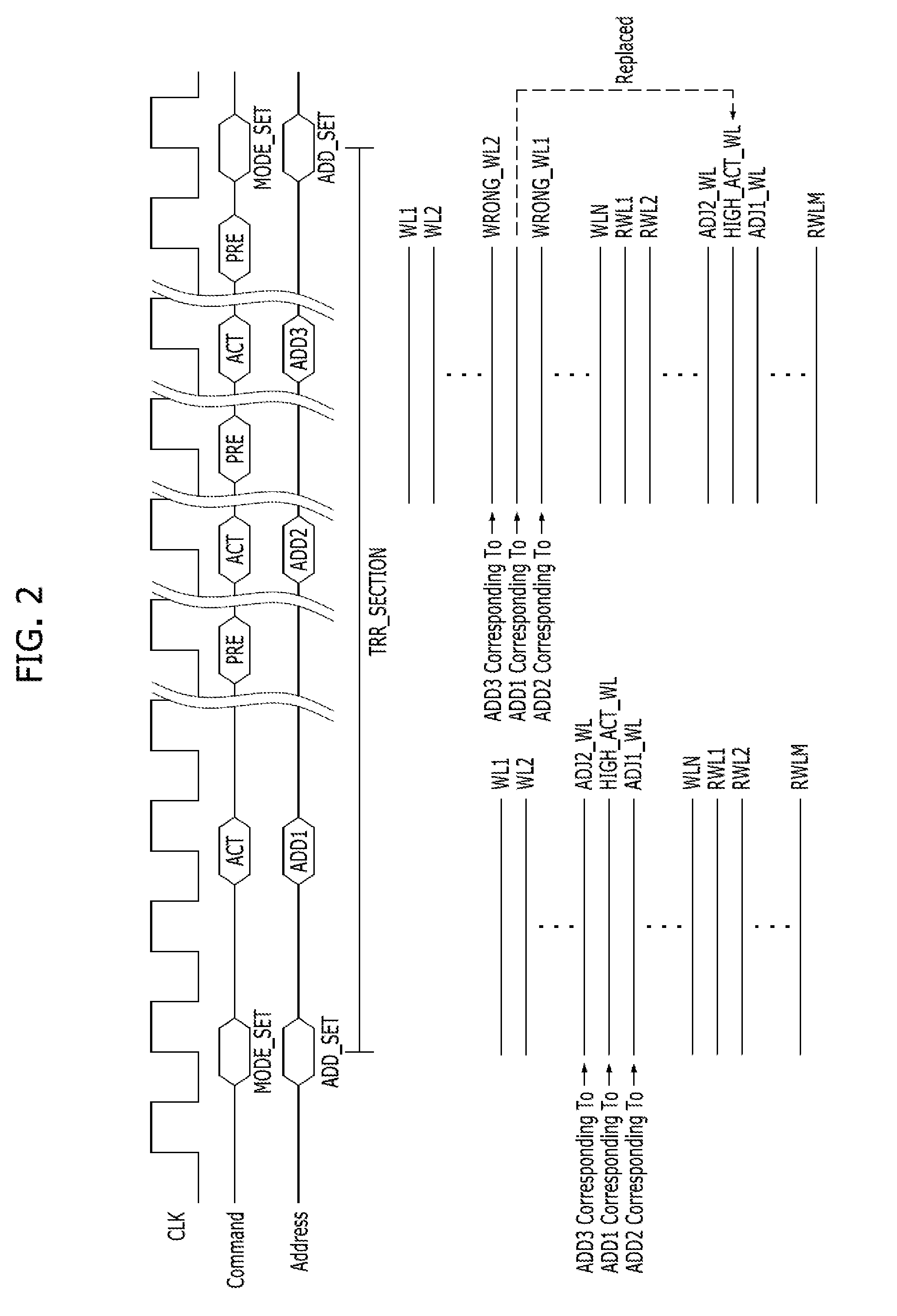 Memory and memory system including the same