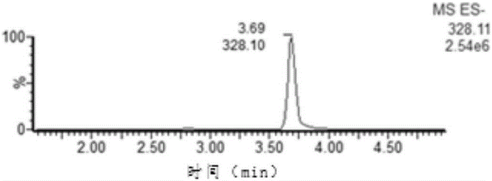 Internal standard detection method for furacilin biomarker NF (5-nitro-2-furaldehyde)