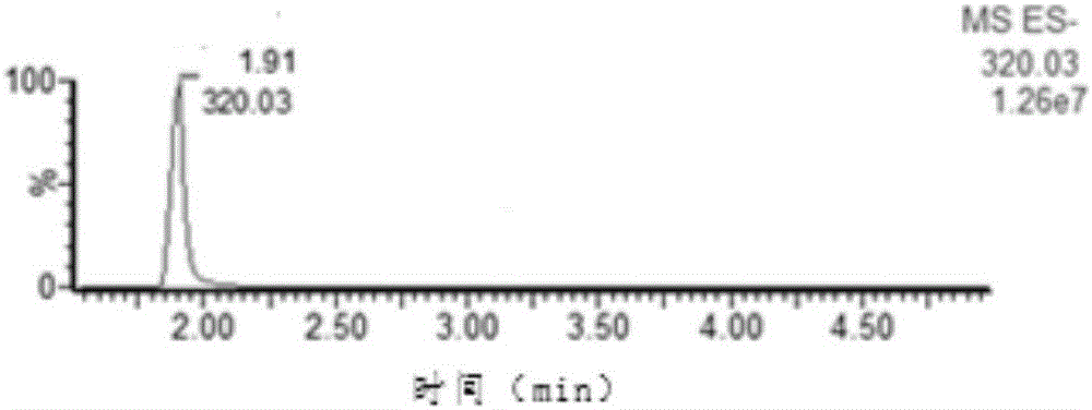 Internal standard detection method for furacilin biomarker NF (5-nitro-2-furaldehyde)