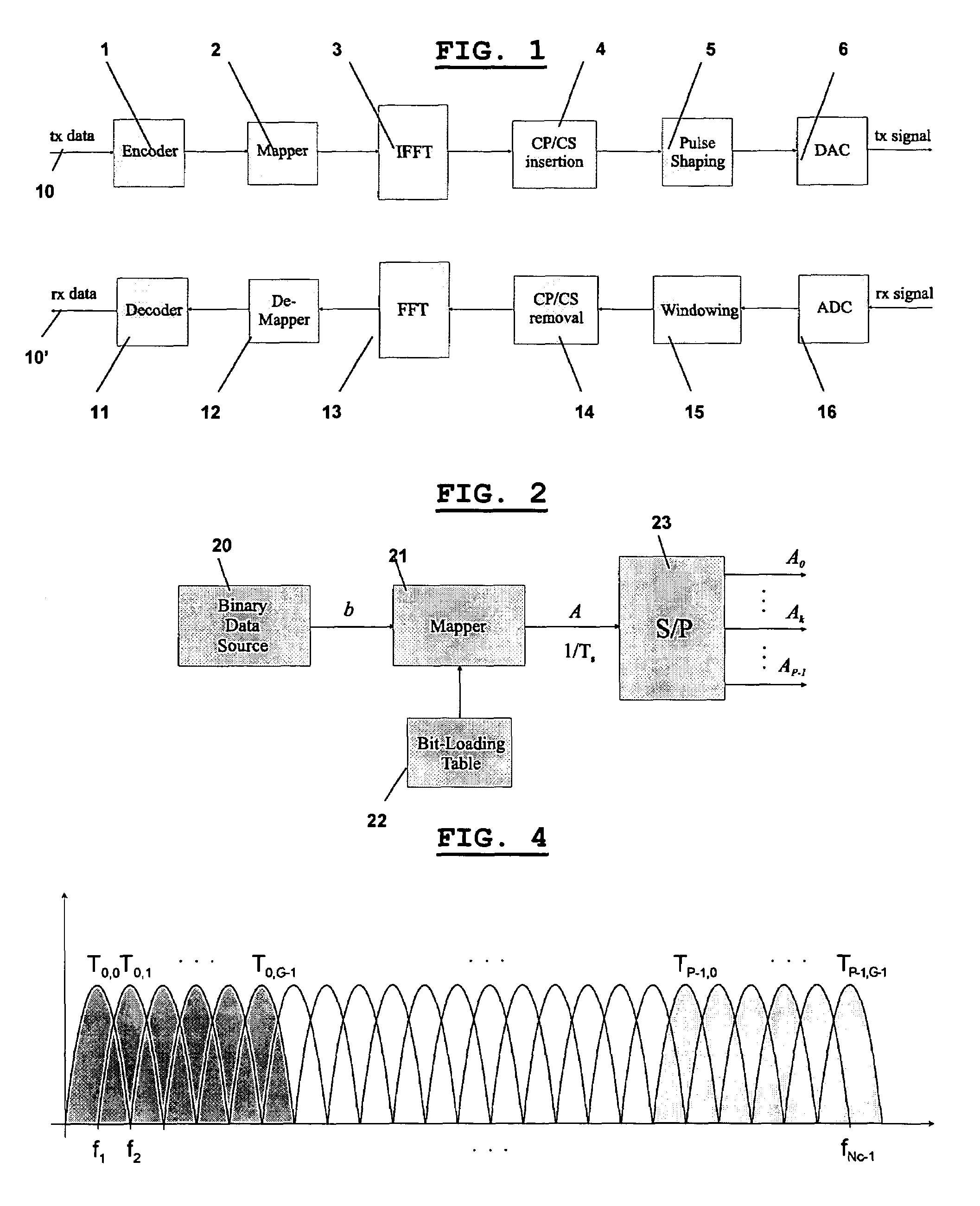 VDSL transmission employing multi-code multi carrier CDMA modulation