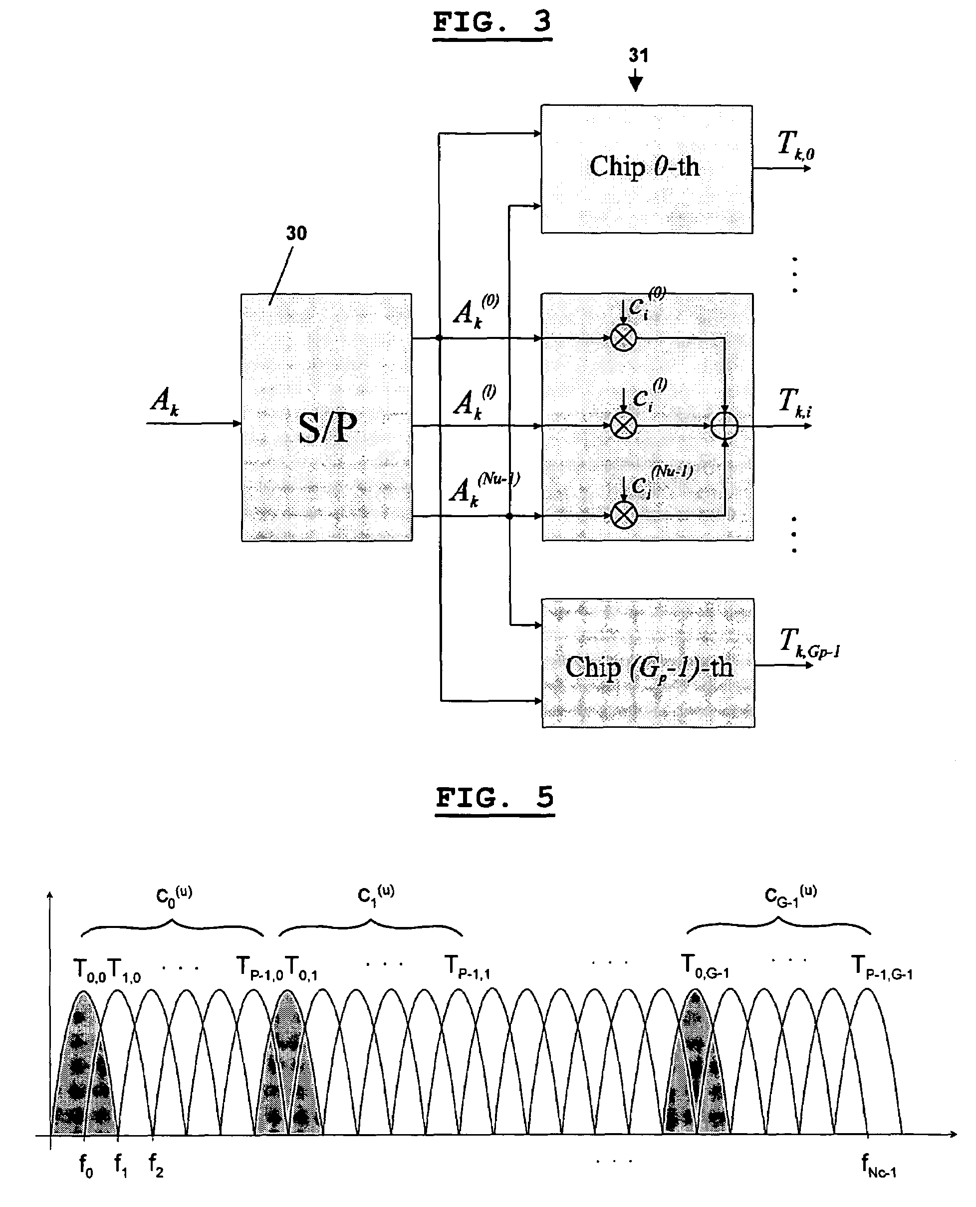 VDSL transmission employing multi-code multi carrier CDMA modulation