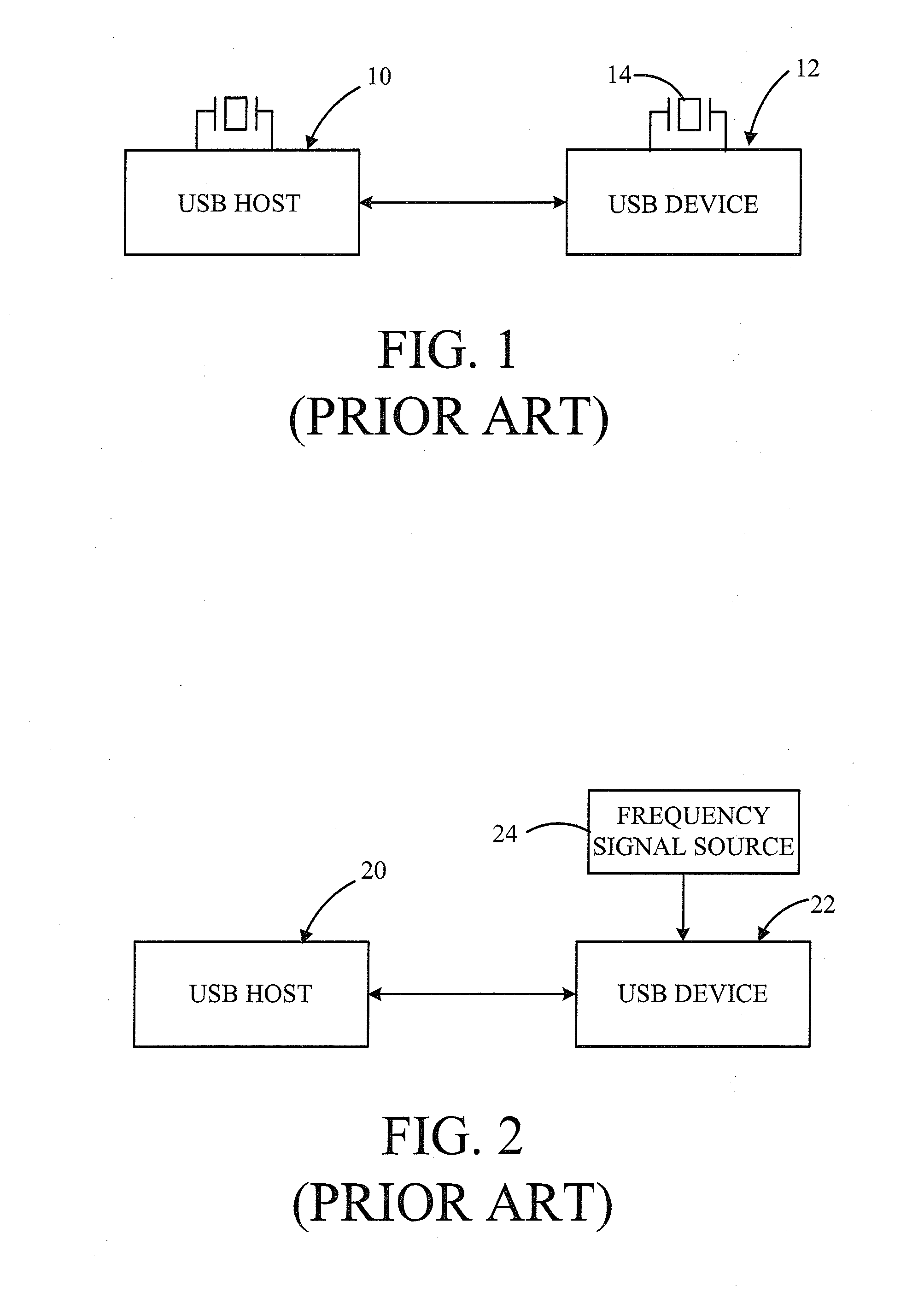 Serial bus clock frequency calibration system and method thereof