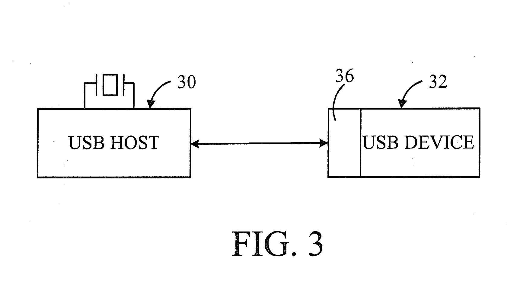 Serial bus clock frequency calibration system and method thereof