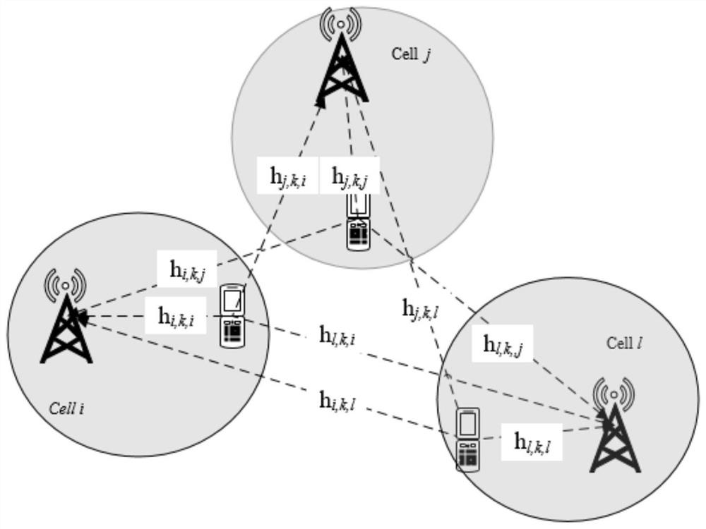 A Neural Network Based Design Method for Cellular Mobile Communication System Receiver