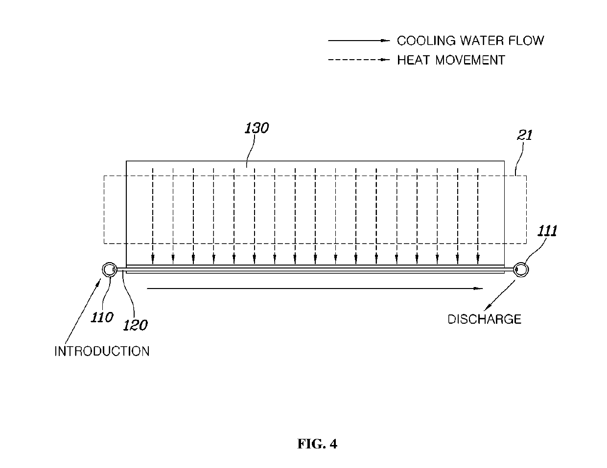 Cooling device and battery module having the same