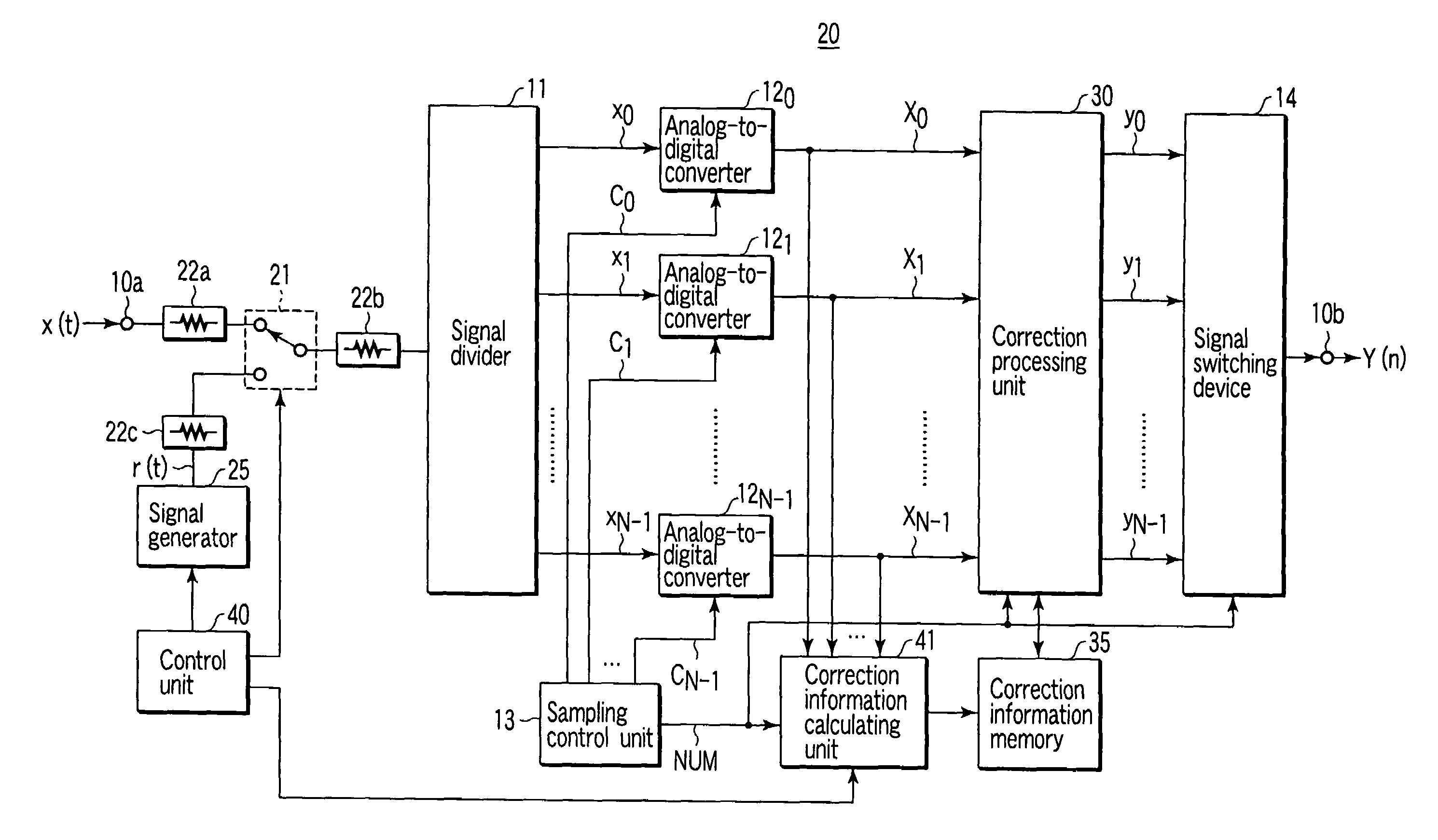 Time-interleaved analog-to-digital converter and high speed signal processing system using the same