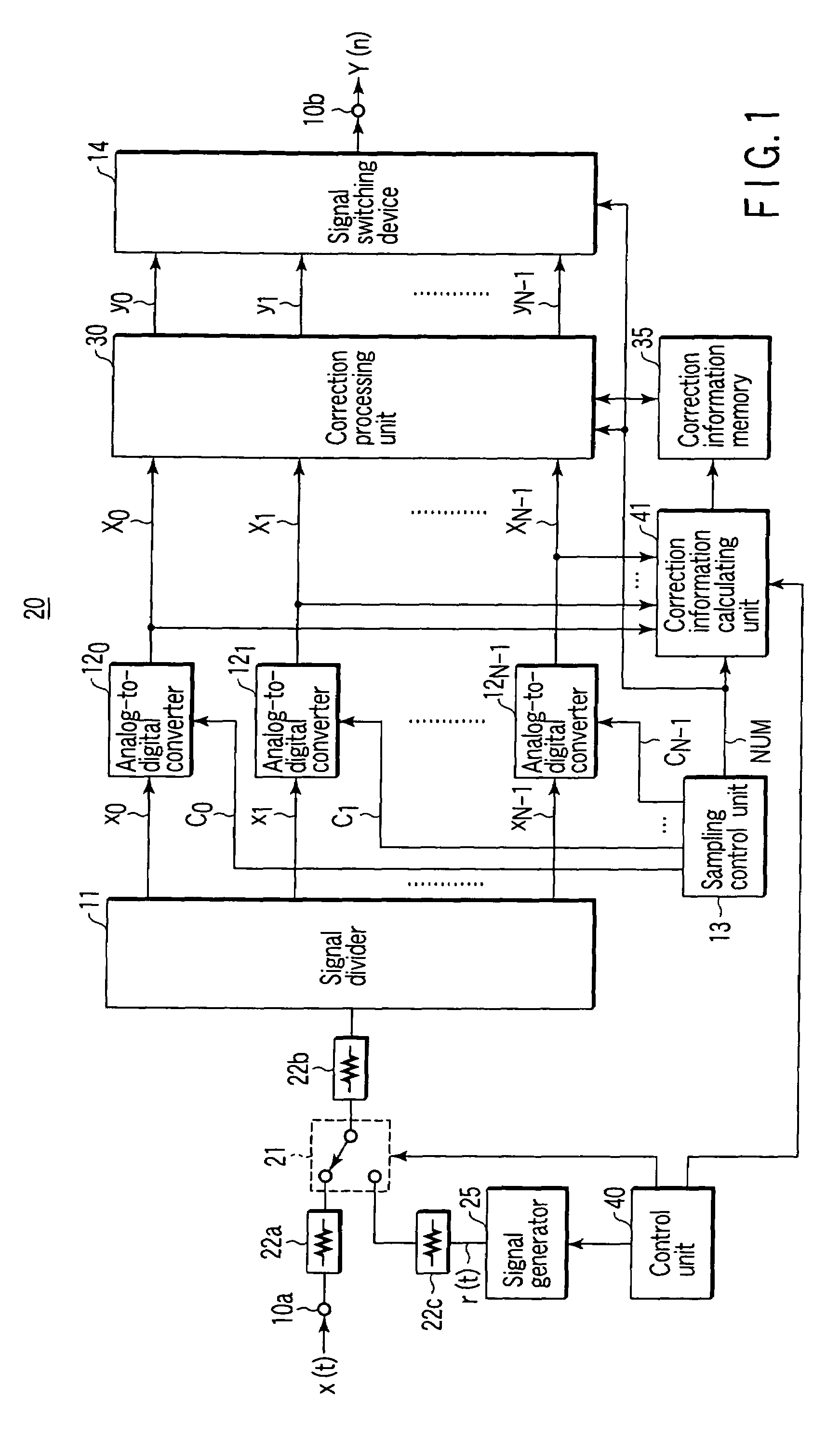 Time-interleaved analog-to-digital converter and high speed signal processing system using the same