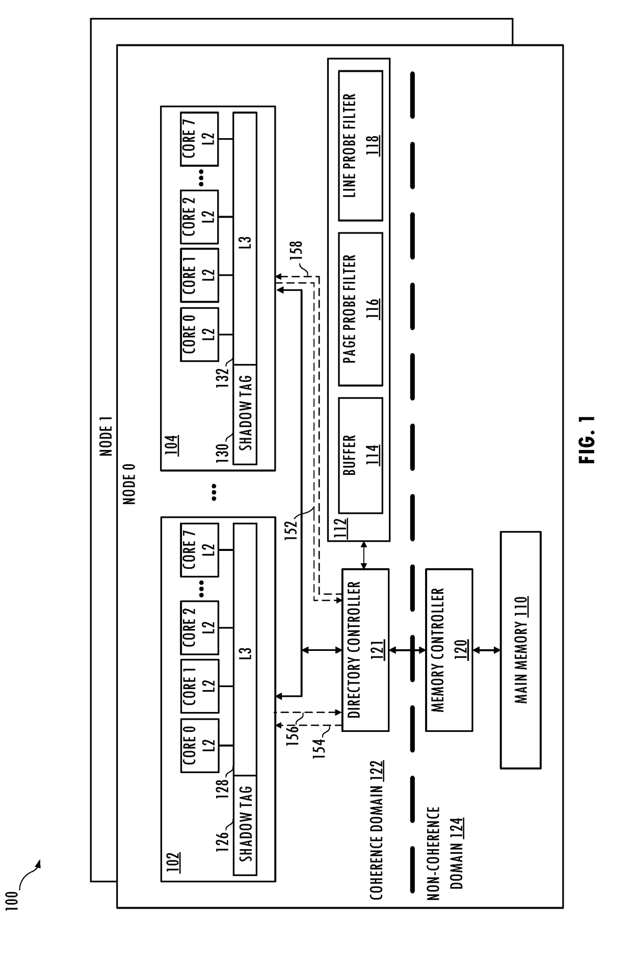 Acceleration of cache-to-cache data transfers for producer-consumer communication