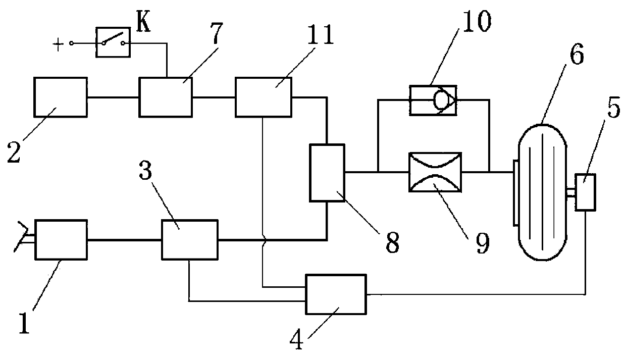 An Aircraft Hydraulic Braking System with Automatic Braking Capability