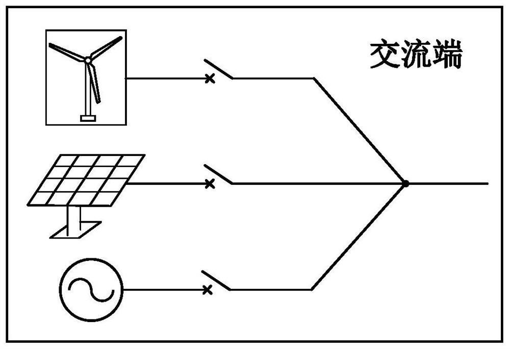 Layered series-parallel DC power transmission system and DC fault clearing method thereof