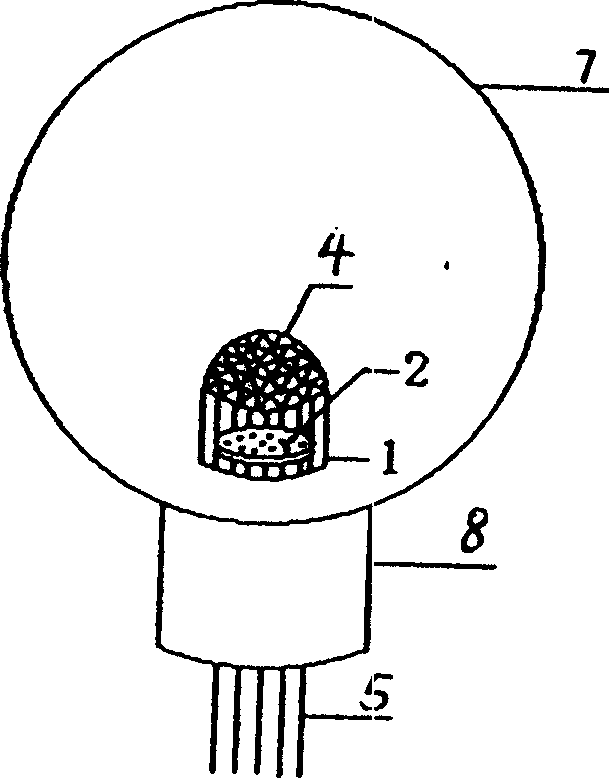 Mixed integrated efficient full-colour LED lamp