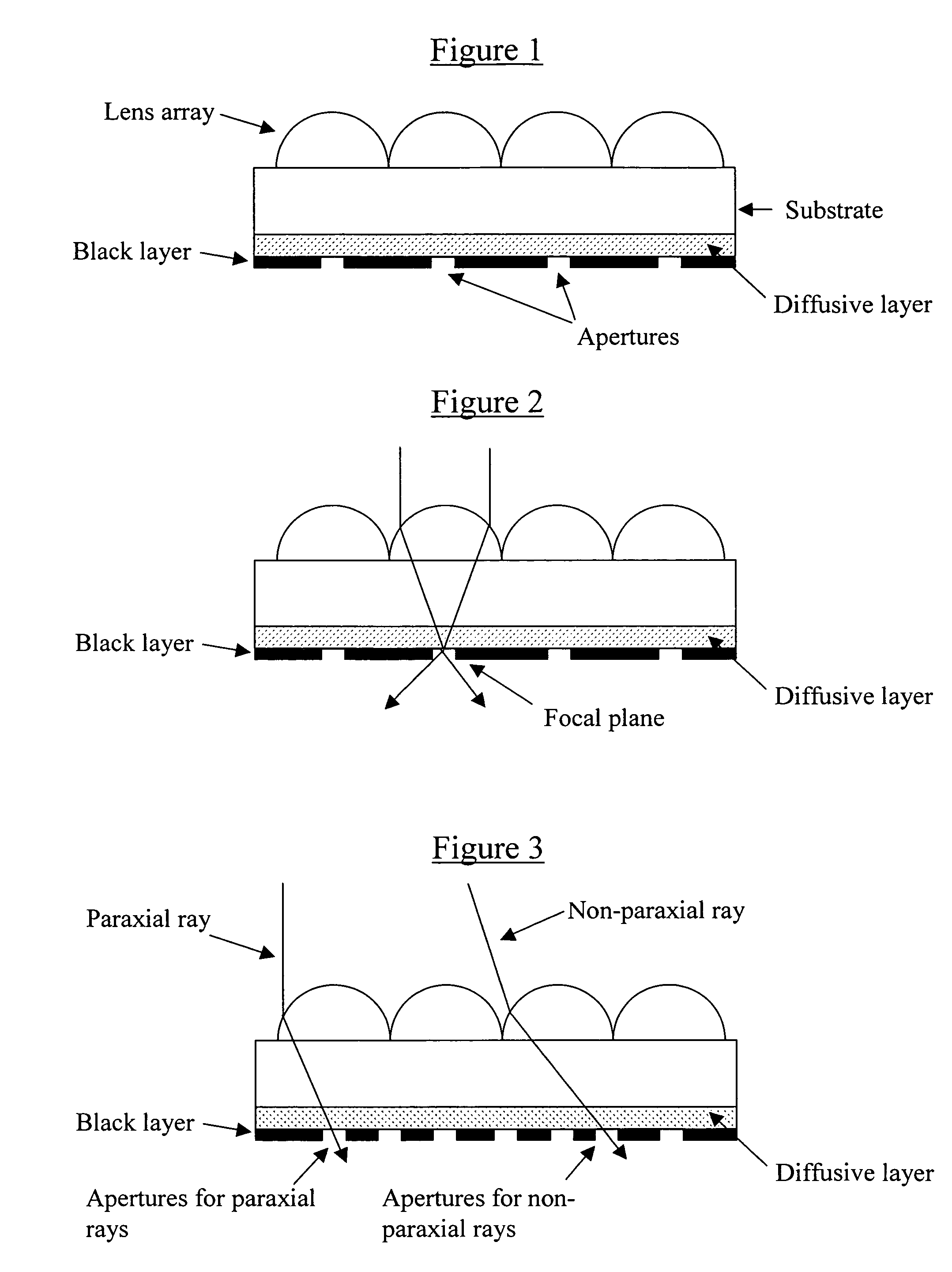 Light management films for displays