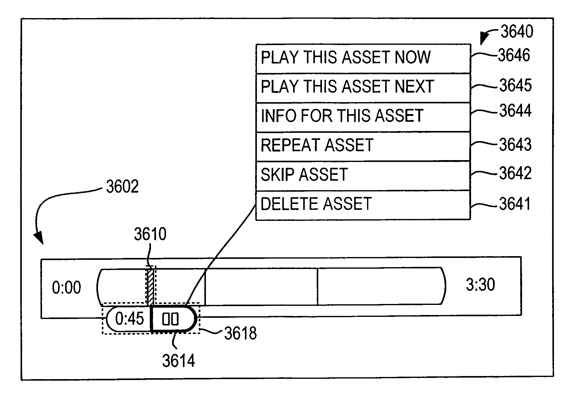 Playlists and bookmarks in an interactive media guidance application system