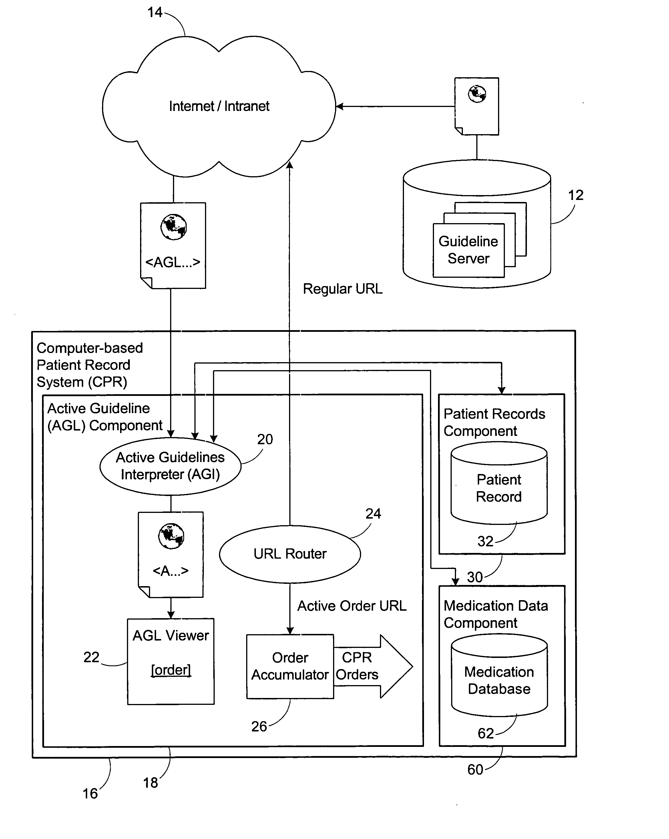 Electronic medical records system with active clinical guidelines and patient data