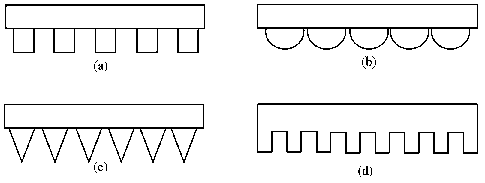 UV-curing micro-nano-structure template-splicing device and template-splicing process