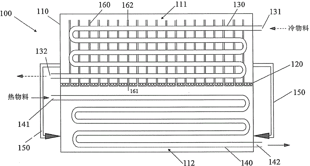 Heat Exchanger