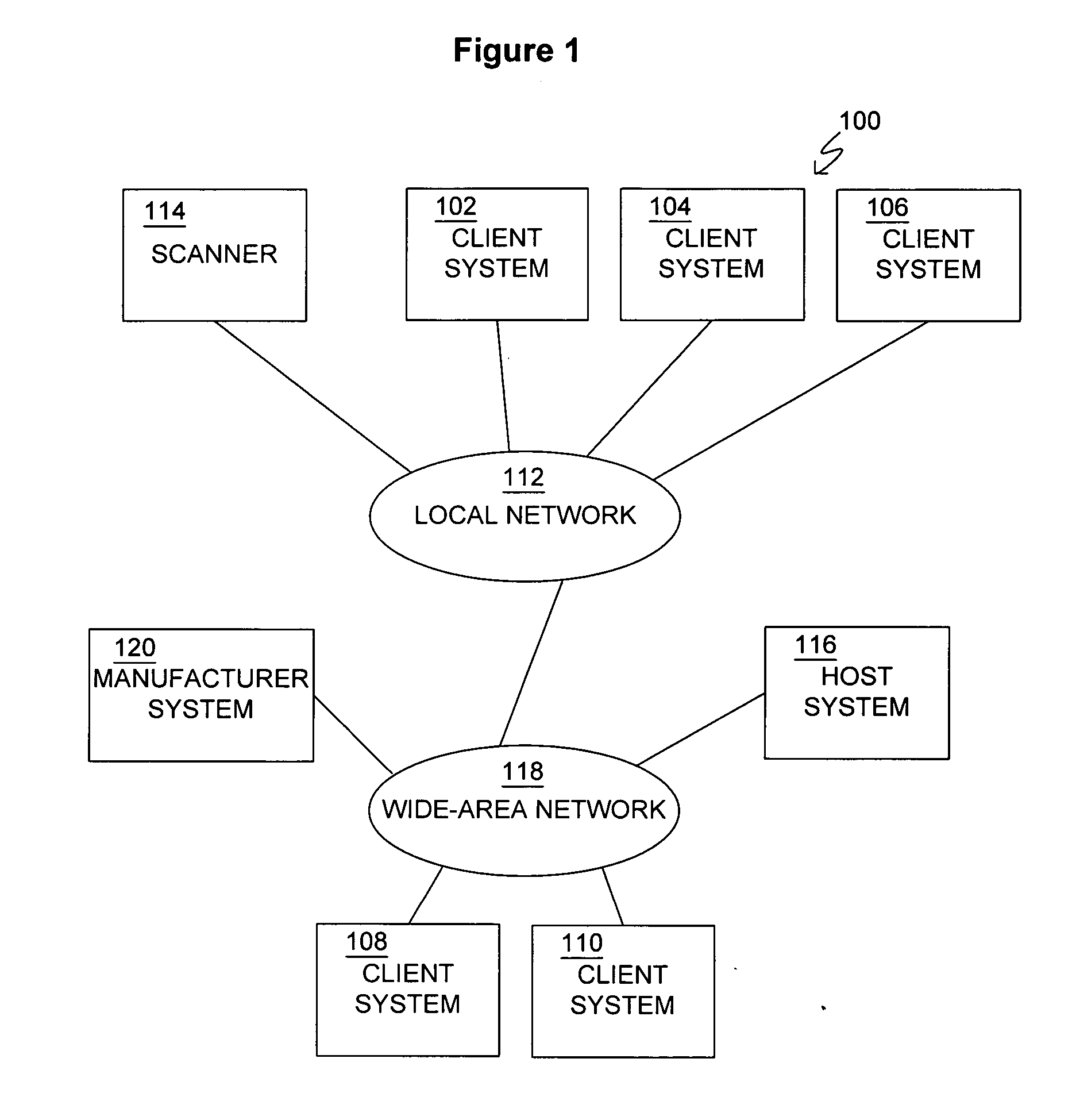 Methods and systems for selling apparel