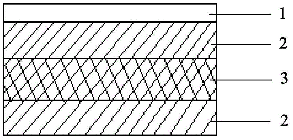 Glass fiber cloth heat-conducting double-faced adhesive tape