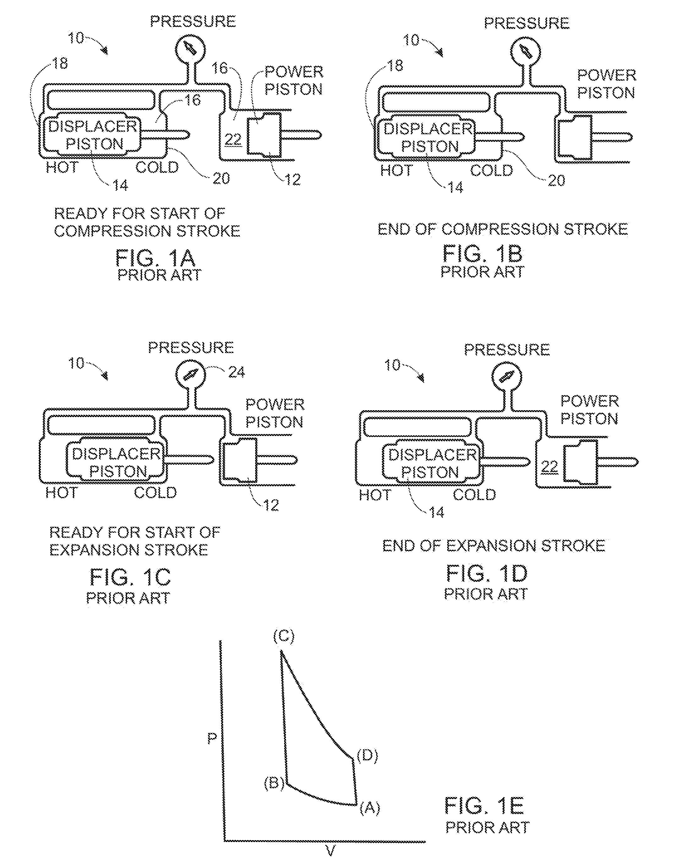 Stirling cycle machine