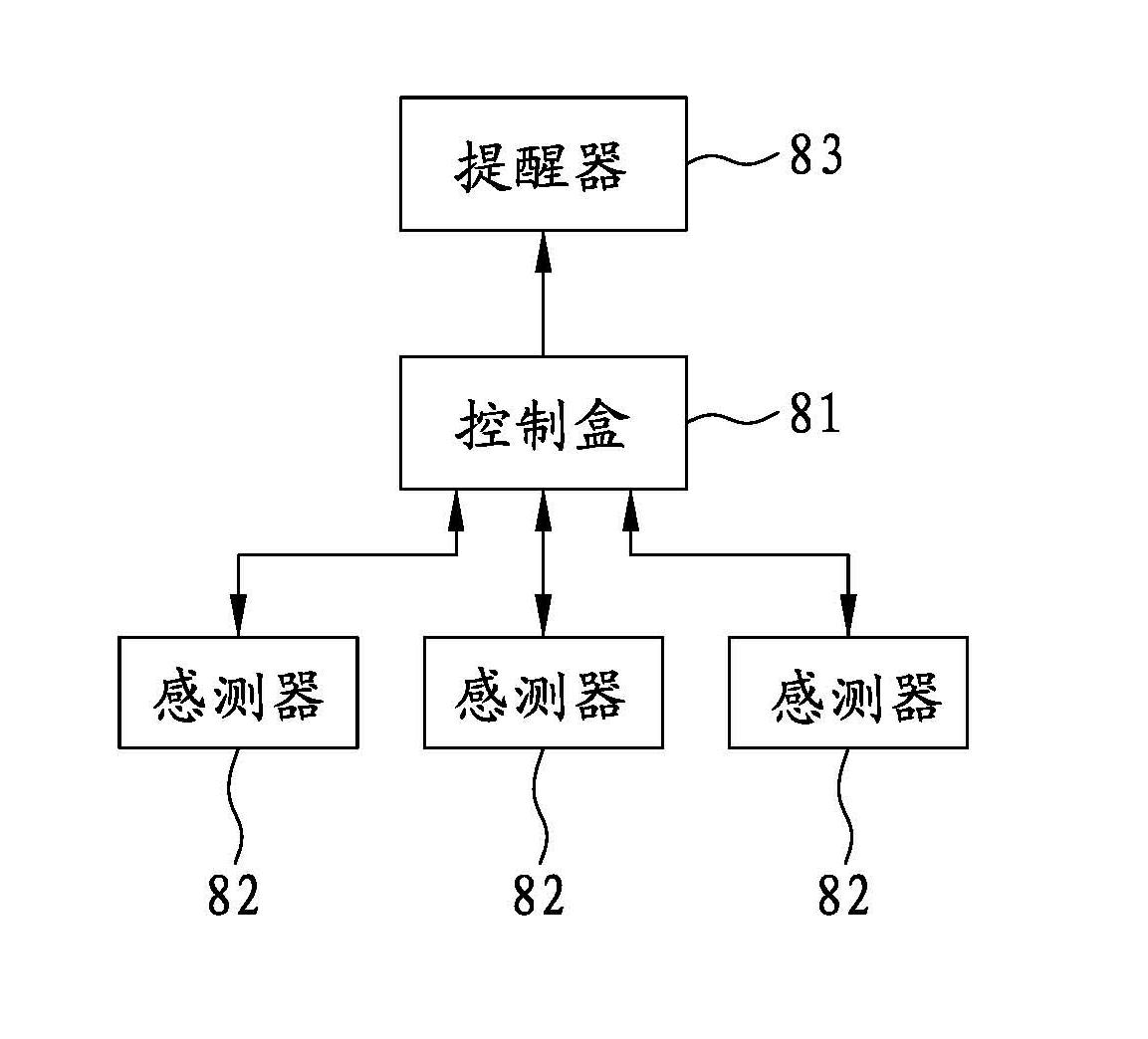 Host-free parking radar system of series structure