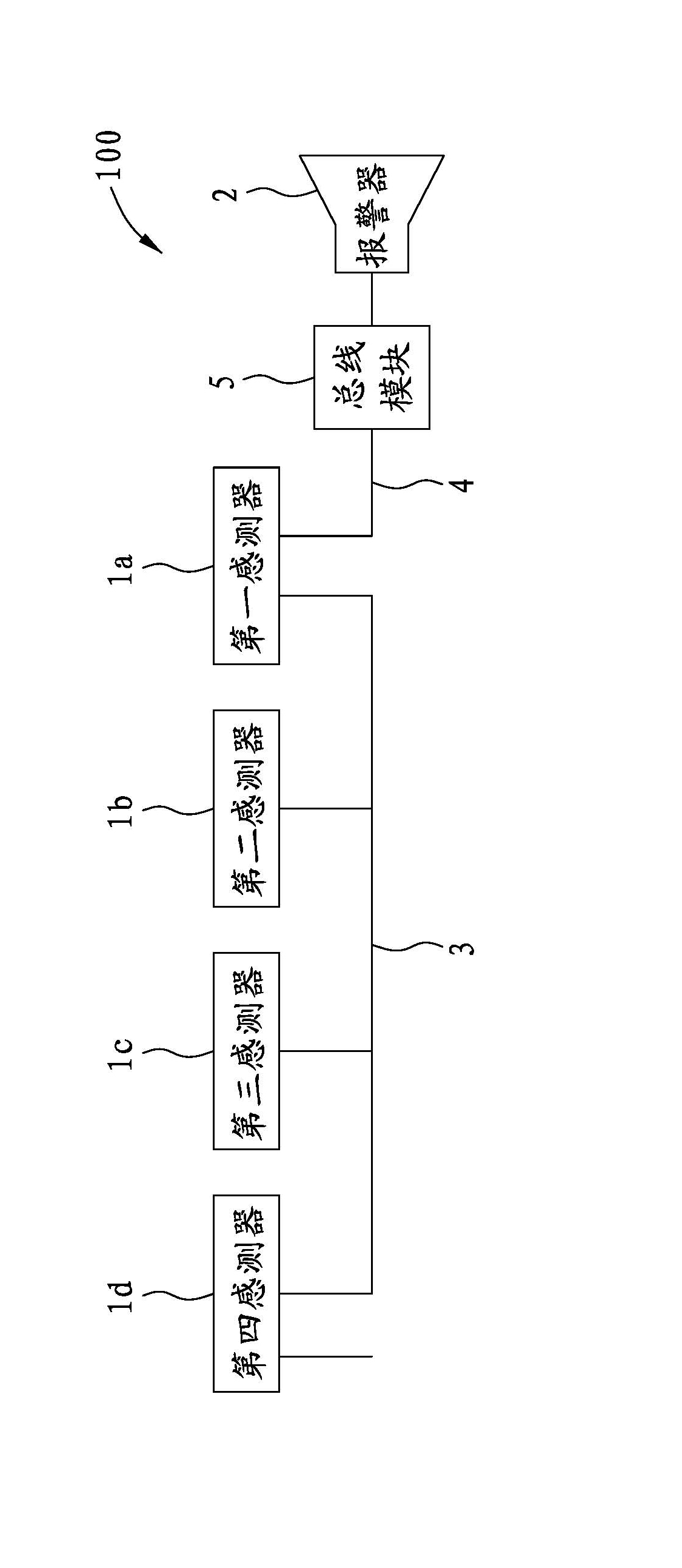 Host-free parking radar system of series structure