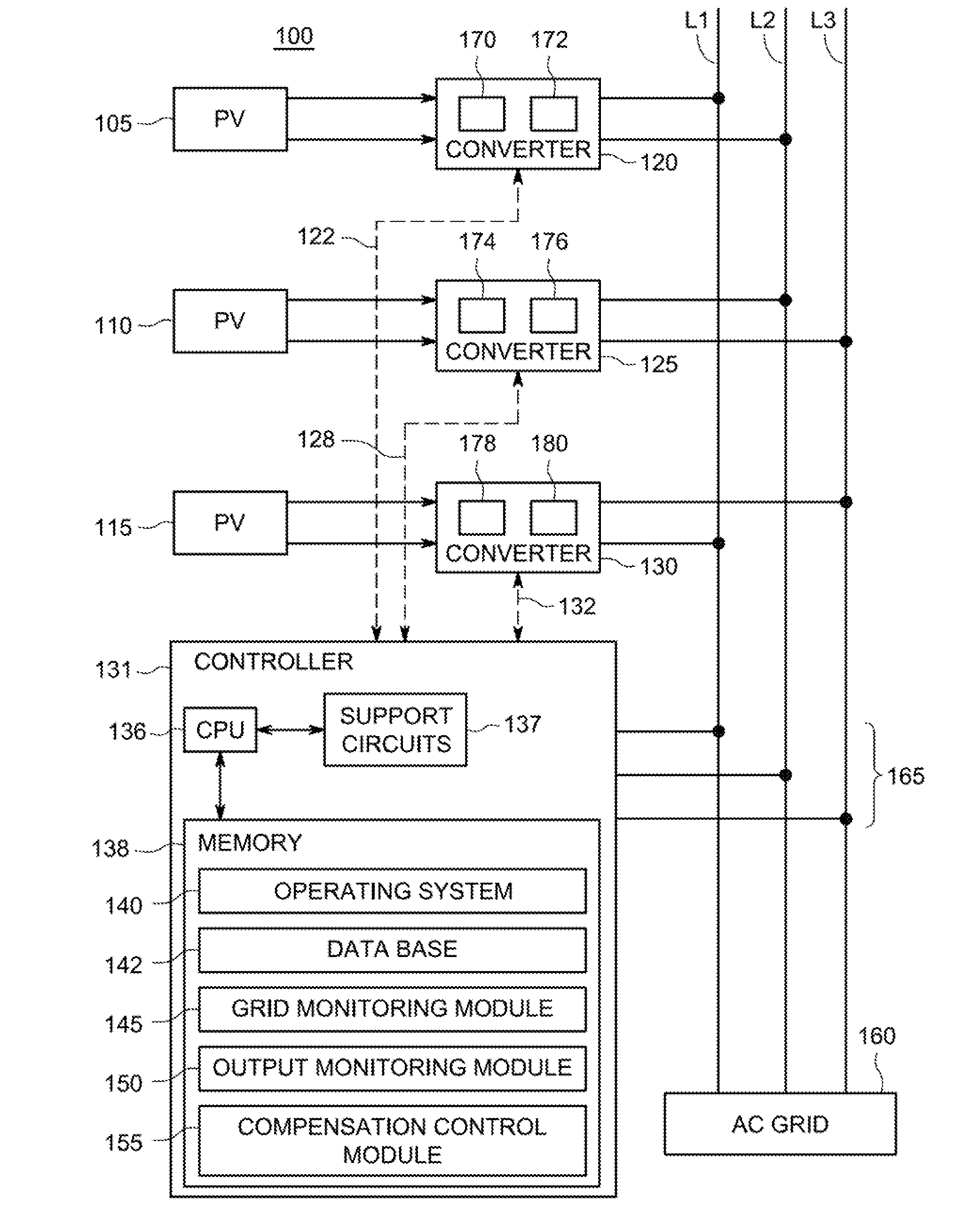 Method and apparatus for power imbalance correction in a multi-phase power generator