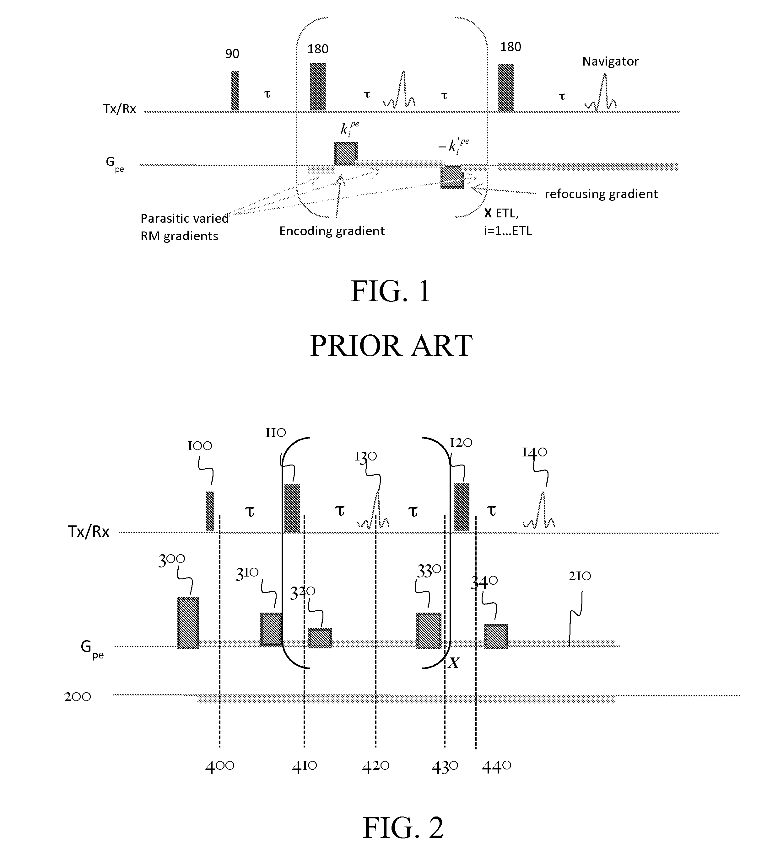 Unipolar fast spin echo for permanent magnet MRI