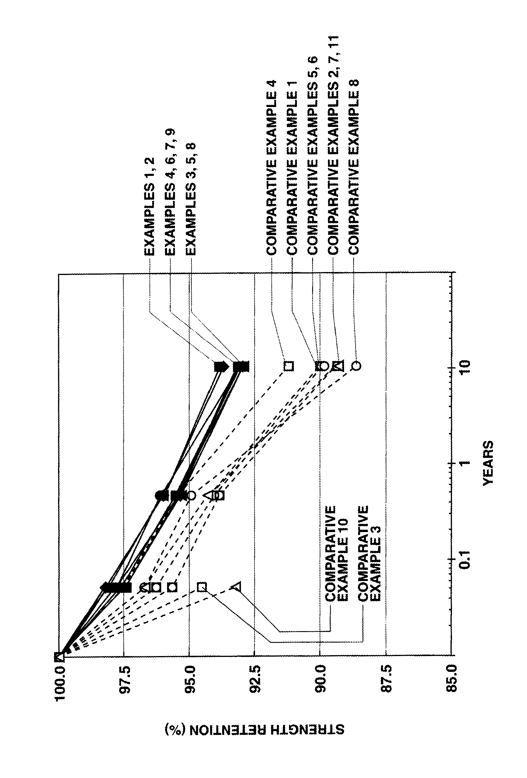 Fuel cell separator